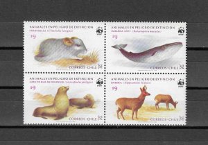 CHILE 1984 WWF SG 993/6 MNH Cat £31