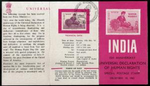 India 1963 Eleanor Roosevelt Declaration of Human Rights Phila-394 Canc Folder