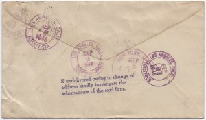 1946 Hong Kong to Los Angeles, Ca Registered Airmail $1.55 rate (56560)