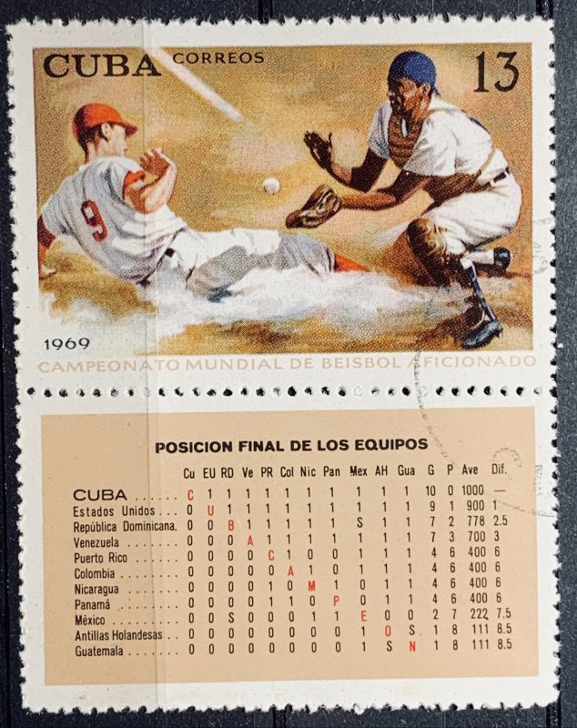 CUBA 1969 SC# 1432 CUBAN'S WORLD AMATEUR BASEBALL CHAMPIONSHIP CANCEL