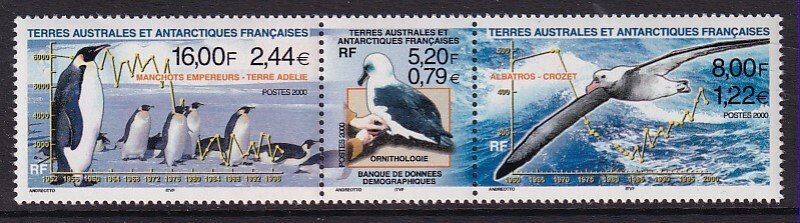 French Southern and Antarctic Territories 277a Birds MNH VF