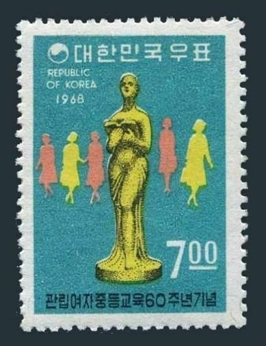 Korea South 624,MNH.Mi 636. Public secondary education for women,60th Ann.1968. 