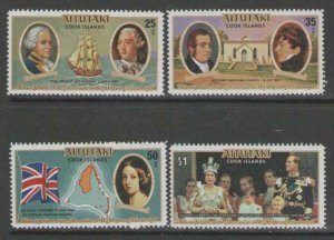 AITUTAKI SG225/8 1977 SILVER JUBILEE MNH