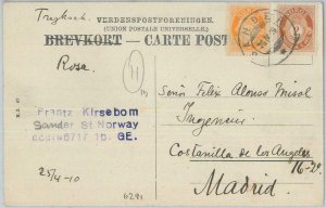 82094 - NORWAY - Postal History -   POSTCARD to SPAIN  1910