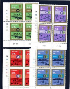 1982 Scouts 75th anniversary Guernsey plate blocks