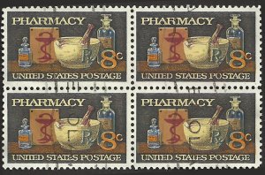 # 1473 - BLOCK - USED PHARMACY