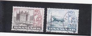 Denmark  Scott#  735-6  Used