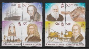 SOLOMON ISLANDS SG1171/6 2006 ANNIVERSARIES SET MNH