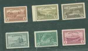 Canada #268-273 Mint (NH) Single (Complete Set) (King)