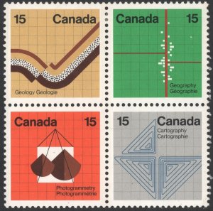 Canada SC#582-585 15¢ Earth Sciences Block of Four (1972) MHR