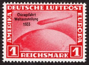 1933, Germany, Graf Zeppelin, MNH, REPRINT, Sc C43