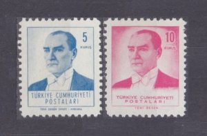 1961 Turkey 1815-1816 Kemal Ataturk