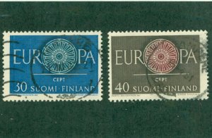 FINLAND 376-7 USED BIN $1.00