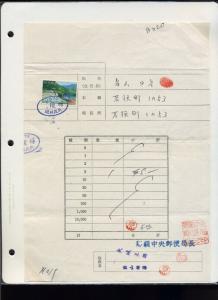 Ryukyu Islands IRIOMOTE Emergency  Conversion Certificate Stamp Used on Document