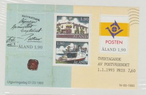 Finland - Aland #74 Stamps - Mint NH Souvenir Sheet