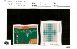 Canada, Postage Stamp, #993-994 Mint NH, 1983 (AF)