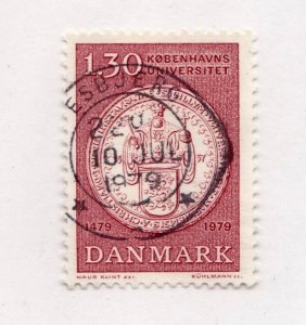 Denmark        627         used