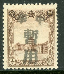 China 1946 Manchukuo Local Overprint Mint J84 ⭐⭐⭐⭐⭐