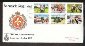 Bermuda 423-428 Bermuda Regiment 1982 U/A FDC   