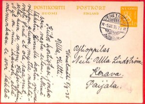 aa0682 - FINLAND - POSTAL HISTORY - STATIONERY CARD from VENETMAKI 1935-