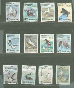 Greenland #177-188  Single (Complete Set) (Fauna)