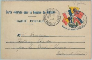 81979 - FRANCE - Postal History - WAR - Field Post LETTER CARD 1915 - FLAGS
