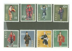 Ryukyu Islands #81-87 Mint (NH) Single (Complete Set)
