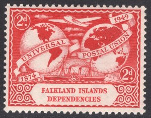 FALKLAND ISLANDS SCOTT 1L15
