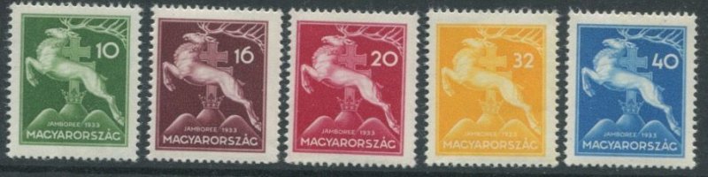 1933 Hungary Boy Scout Jamboree set