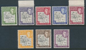 Falkland Islands Dependency SG G1 - G8 MNH 1946 Thick Map