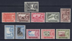 MALAYA KEDAH Sc# 95 - 105 MH FVF Set of 11  Sultan Rice Fields Railway Tiger