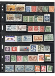 CANADA COLLECTION ON STOCK SHEET ALL MINT