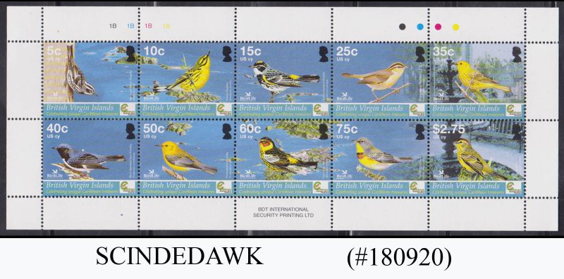 BRITISH VIRGIN ISLANDS - 2005 ENDEMIC BIRDS MIN/SHT MNH