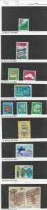 Japan, Postage Stamp, #1408//1454a Mint NH & LH, 1980-81