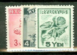 P: Ryukyus 8-13 MNH CV $52.50; scan shows only a few