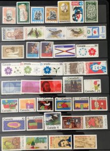 CANADA GVI/QE MNH Mixture(Apx 150 Items) HP244 