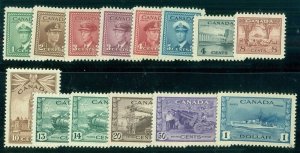 CANADA #249-62, Complete set, og, LH, VF, Scott $115.05