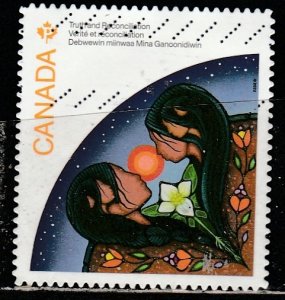 Canada     3350       (O)   2022