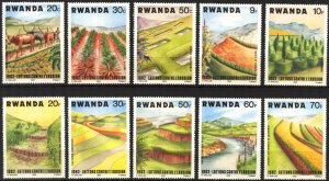 Rwanda 1983 Fight against Soil Erosion set of 10 MNH