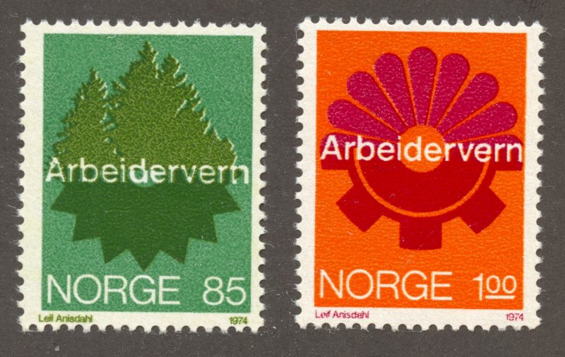 Norway Scott 637-38 MNHOG - 1974 Safe Working Conditions Set - SCV $3.25