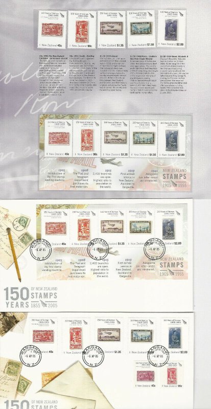 New Zealand Postage Stamp, 2005 Collectors Set, JFZ