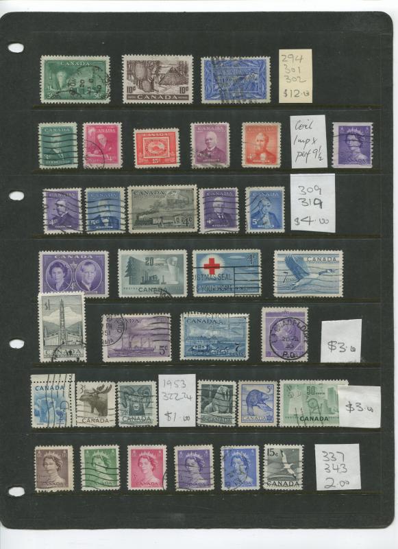 Canada Collection from 1870 to 1976 M/U Cat. Value $675