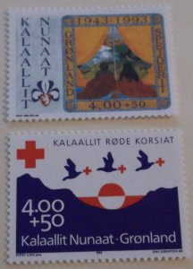 Greenland B17-8 MNH Cat $5.00 Scouting, Red Cross Topical Full Set