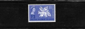 Solomon islands 1963 Freedom from Hunger Issue Omnibus MNH A69