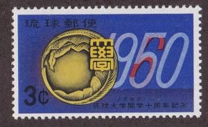 Ryukyu # 64, Mint Never Hinged,