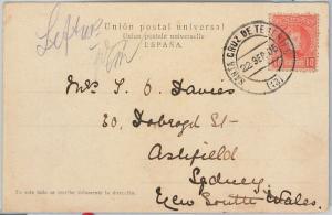 58427  -  SPAIN  - POSTAL HISTORY: MEDALLON  on POSTCARD to NSW AUSTRALIA - 1905