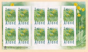 Aland Souvenir Sheet/ Booklet pane #108, MNH OG,  CV $17.00