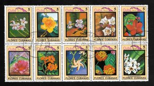 Cuba 1983 - FDI - Block - Scott #2643A