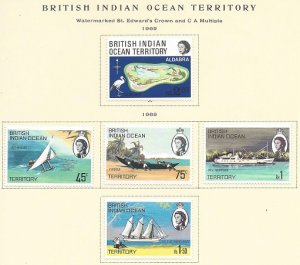 British Indian Ocean Territory