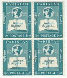 99 Human Rights  MNH